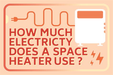 do space heaters use much electricity